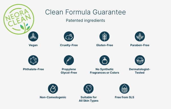 Clean Formula Guarantee for Double-Cleansing Face Wash.
